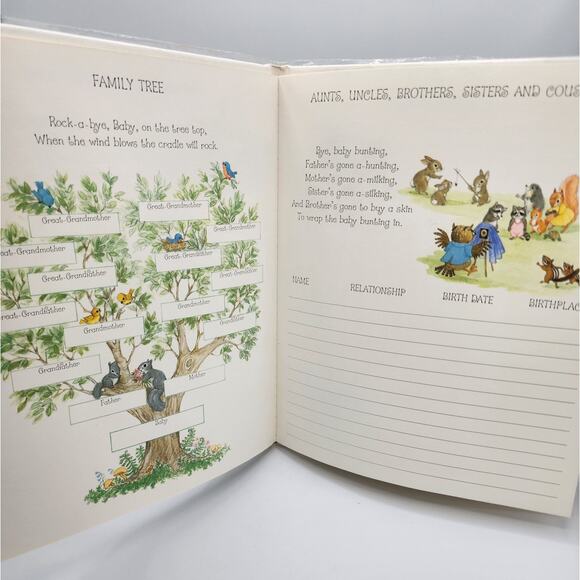 Vintage 1980 Hallmark Baby's Memory Book Favorite Nursery Rhymes Woodland Animal - Picture 11 of 13